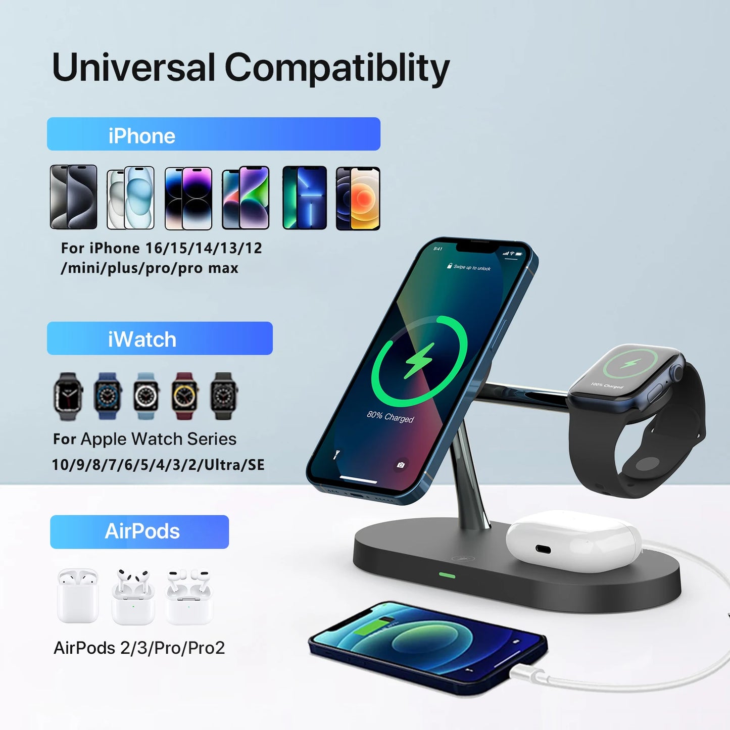 Cargador inalámbrico 3 en 1 compatible con iPhone, AirPods y Apple watch